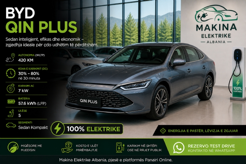 BYD QIN PLUS, makinë elektrike sedan ekonomike dhe efikase, ideale për përdorim të përditshëm në qytet, taxi, biznes dhe udhëtime me kosto të ulët.