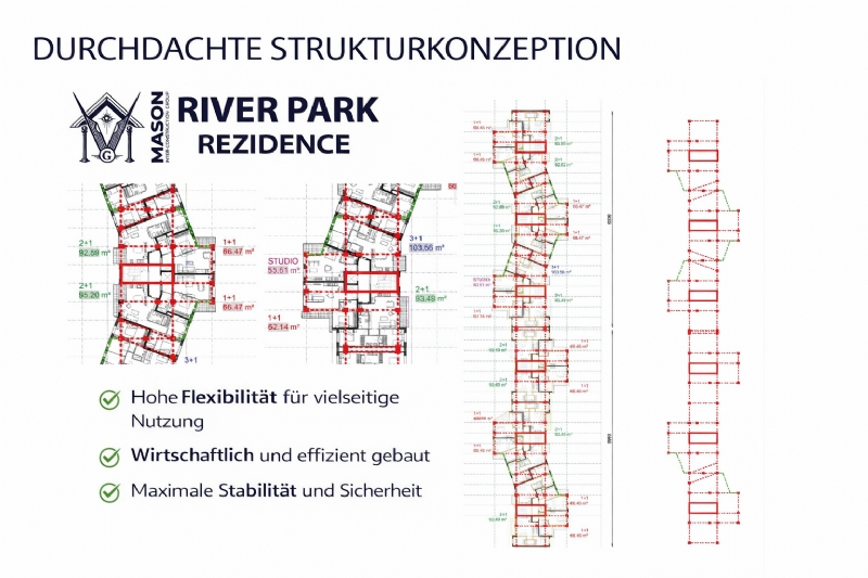 Verpassen Sie Investitionsmöglichkeiten, wenn Sie die Angebote im RIVER PARK RESIDENCE nicht rechtzeitig analysieren?