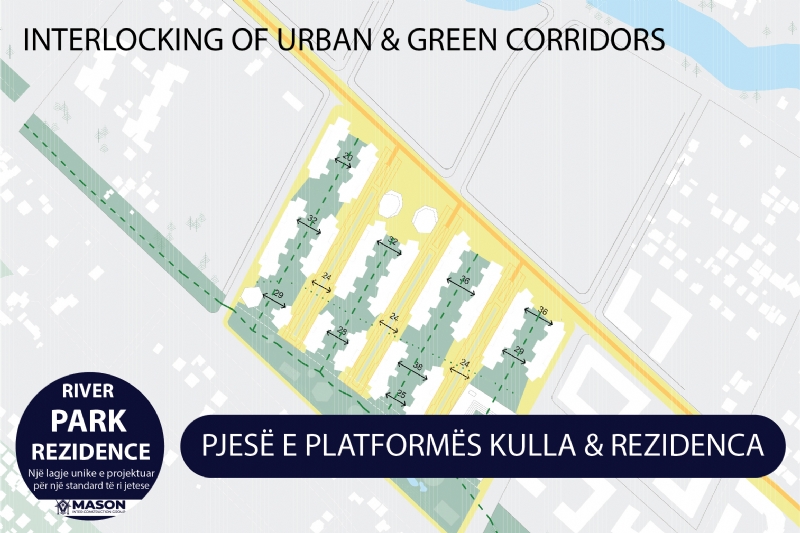 River Park Residence, zgjedhja e investitorëve që veprojnë përpara tregut