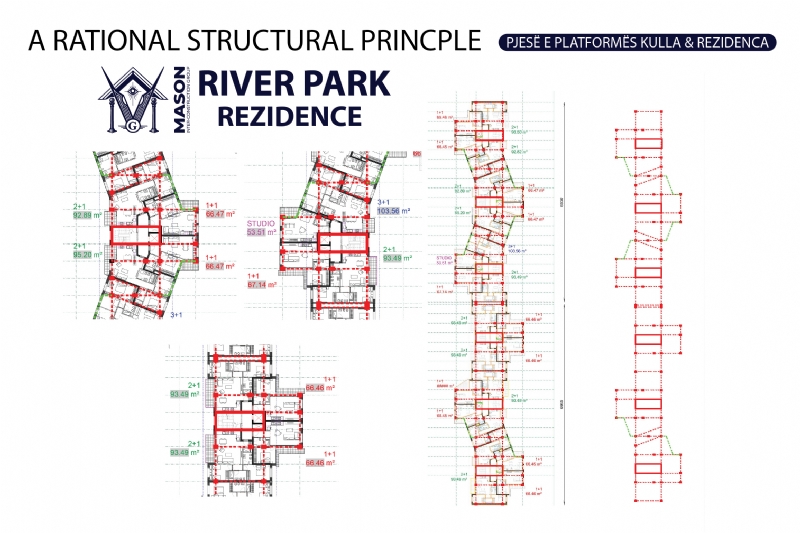 Are you missing investment opportunities if you are not analyzing the listings at RIVER PARK RESIDENCE at the right time?